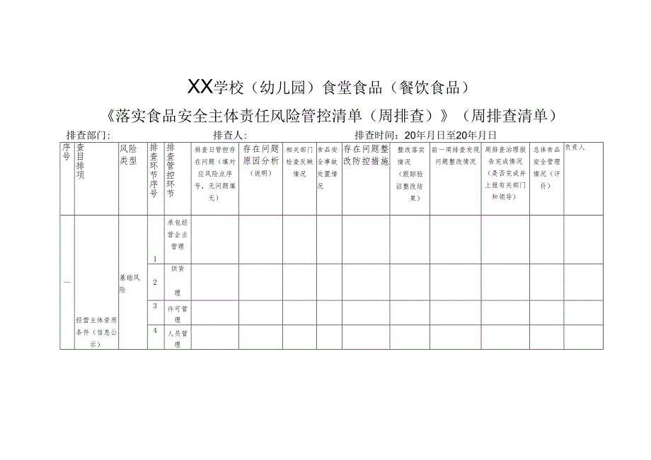 XX学校（幼儿园）食堂食品（餐饮食品）《落实食品安全主体责任风险管控清单（周排查）》（周排查清单）.docx_第1页