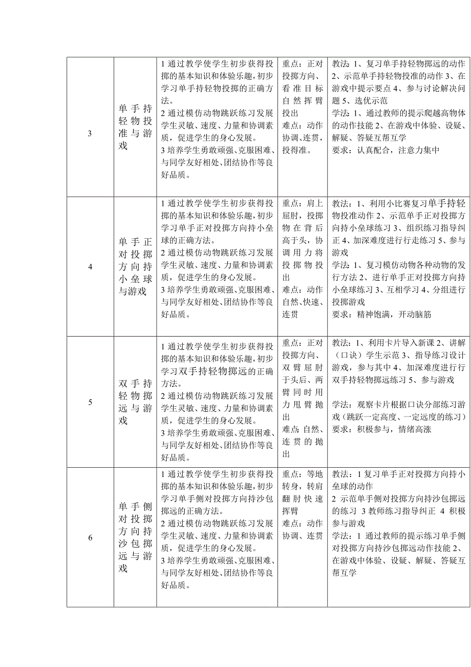 投掷单元教学计划.doc_第2页