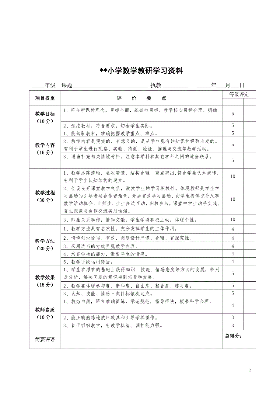 小学数学课堂教学模式及评课量表.doc_第2页