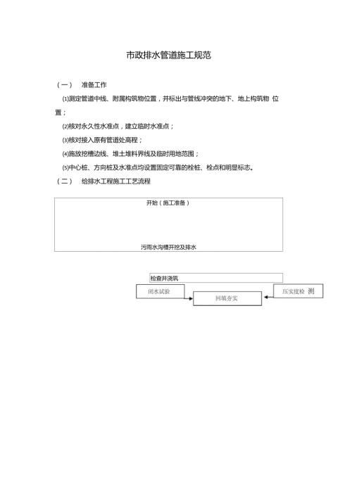 市政排水管道施工规范.doc