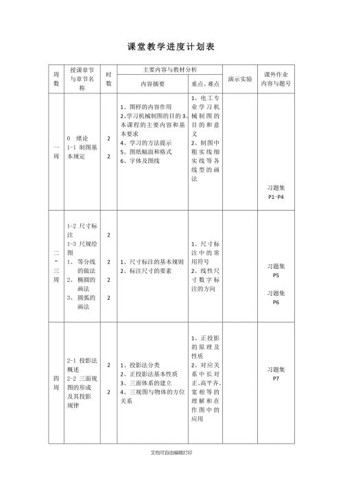 机械制图教学进度计划表.doc