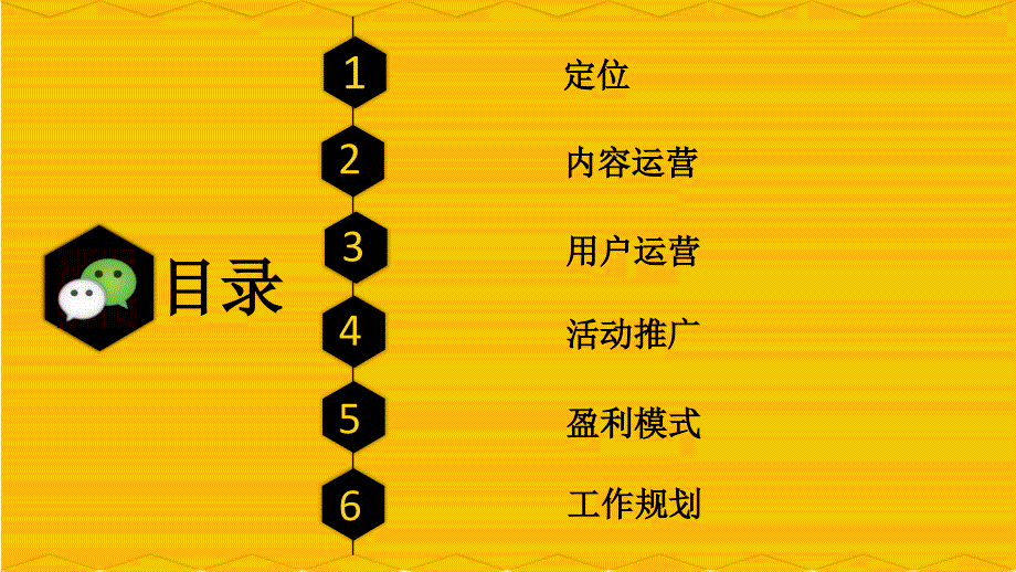 微信公众号运营分析报告公众号运营分析报告课件.pptx_第2页