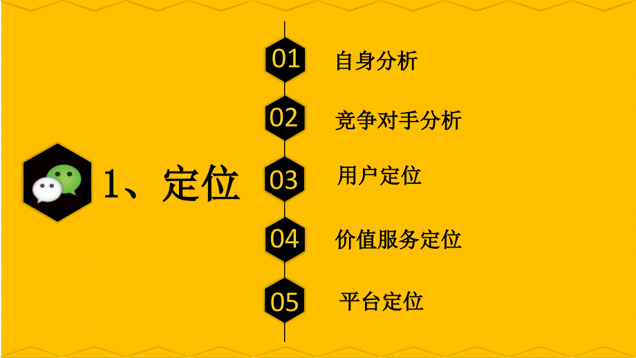 微信公众号运营分析报告公众号运营分析报告课件.pptx_第3页