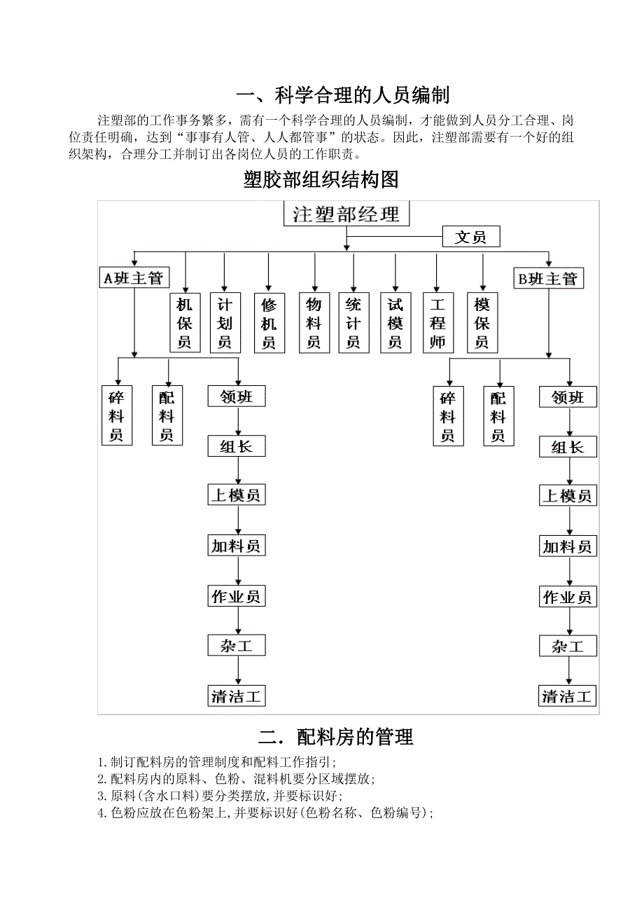 注塑车间管理制度员工培训.doc_第2页