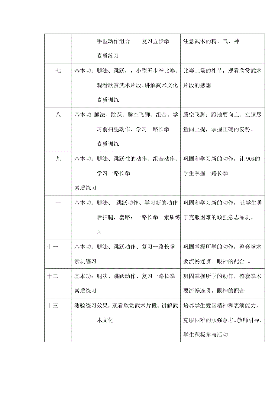武术基本功训练教学计划.doc_第2页