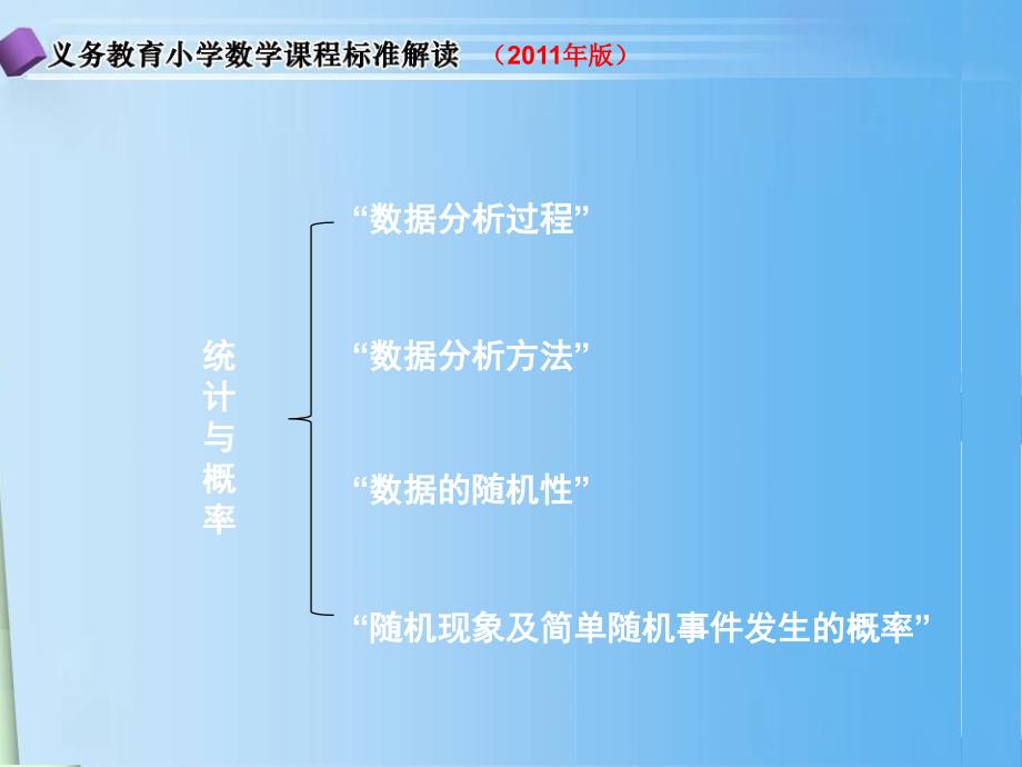 小学数学课标统计及概率解读.ppt_第2页