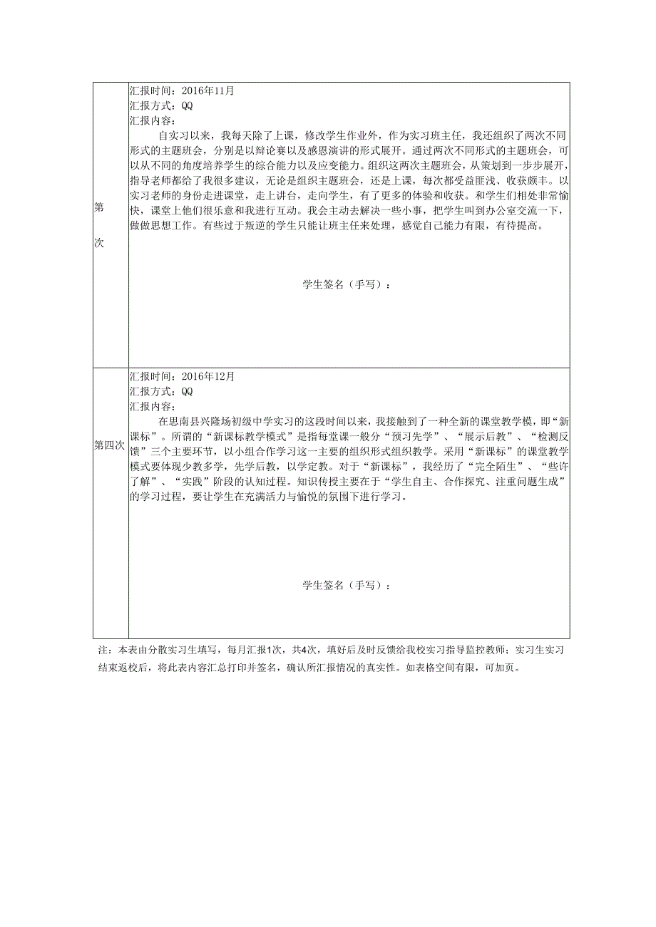 高校分散实习生实习情况记录.docx_第2页