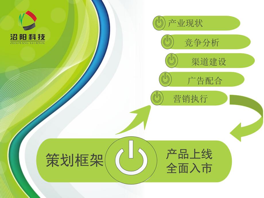 有机肥市场推广草案.ppt_第2页