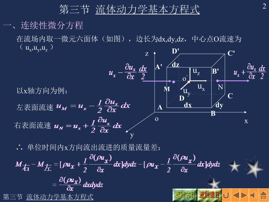 流体力学连续性方程微分形式.ppt_第2页