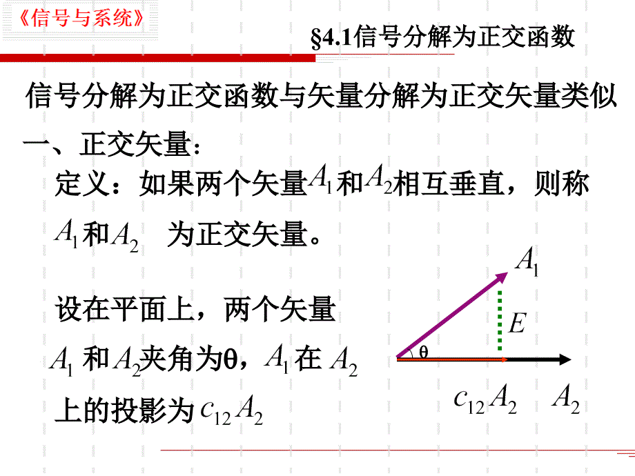 正交函数基本概念.ppt_第2页