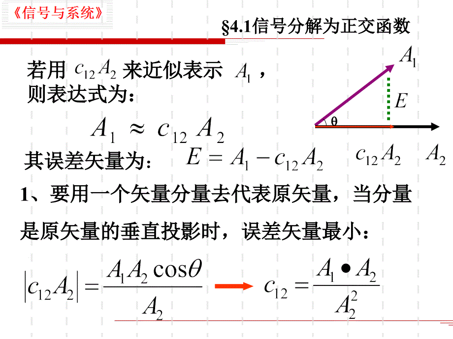 正交函数基本概念.ppt_第3页