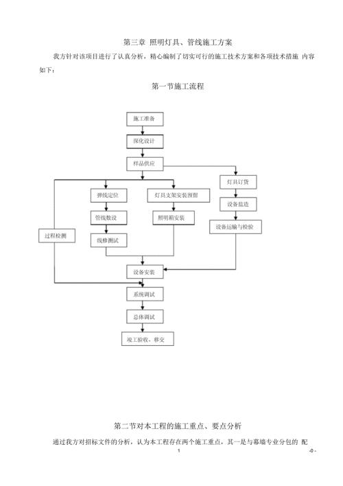 照明灯具管线施工方案.docx