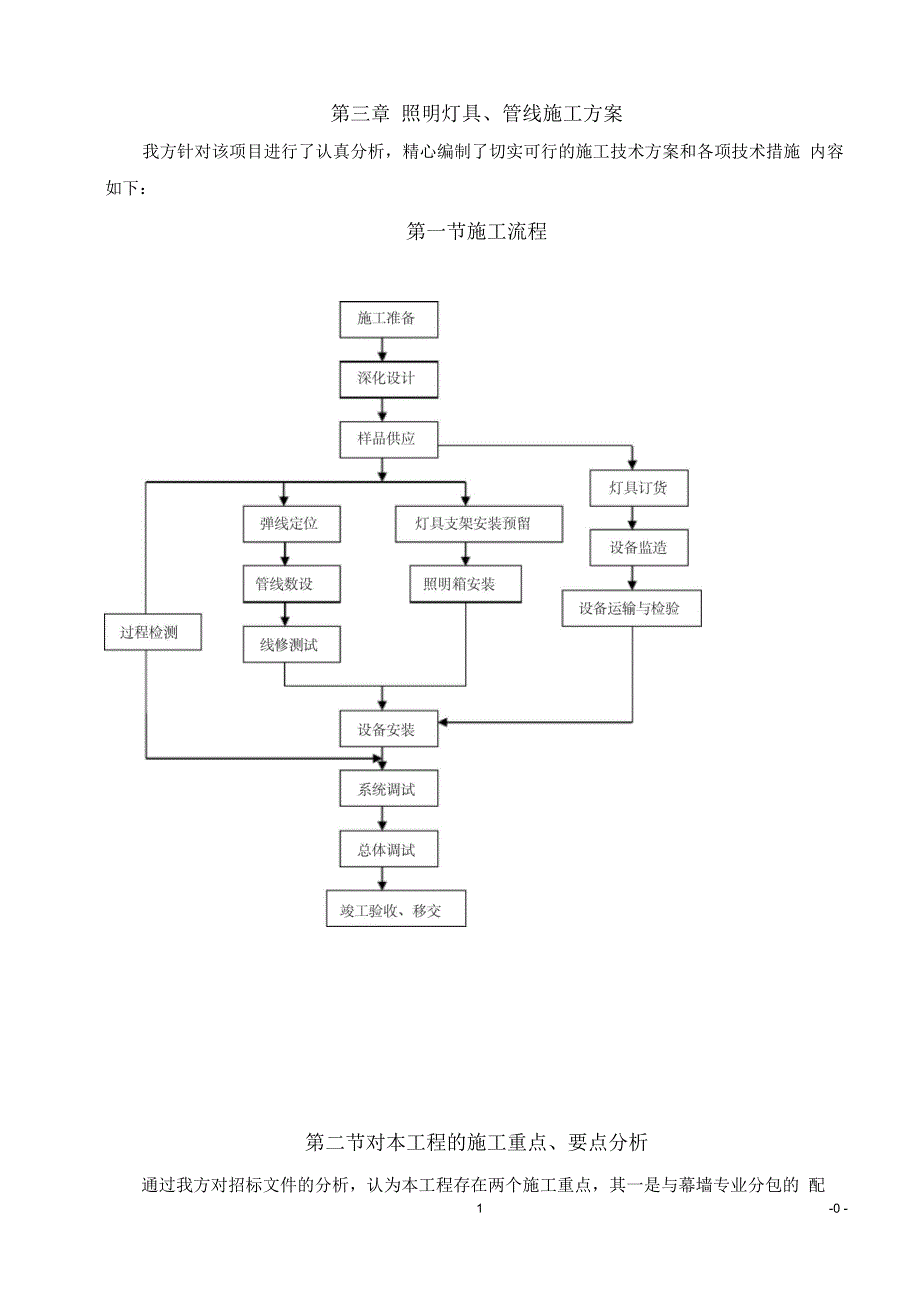 照明灯具管线施工方案.docx_第1页