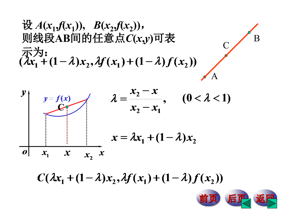 数学分析课件第6章微分中值定理及其应用.ppt_第3页