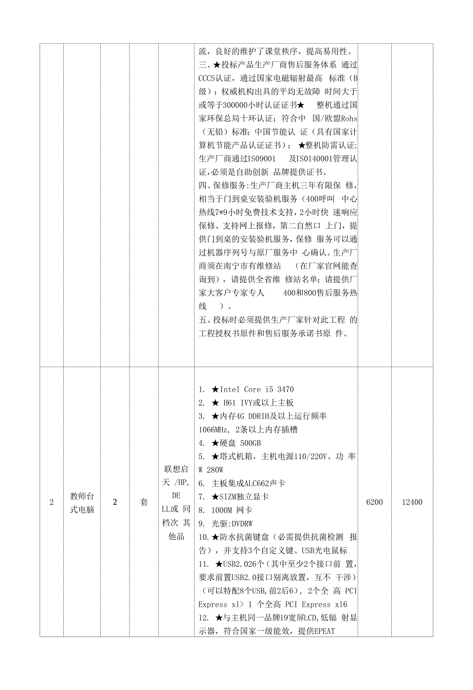 电子商务实训基地建设方案.docx_第2页