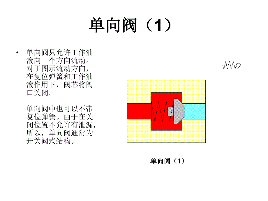 油路图元件分析及看图方法.ppt_第2页