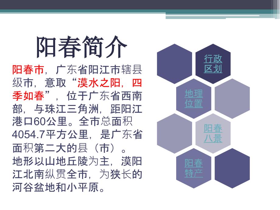 我的家乡阳PPT课件.ppt_第2页