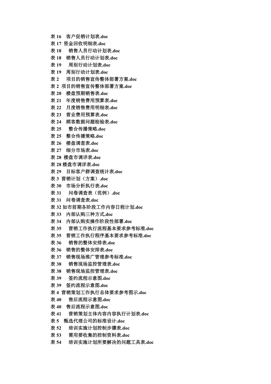 房地产公司销售实用表格.doc_第2页