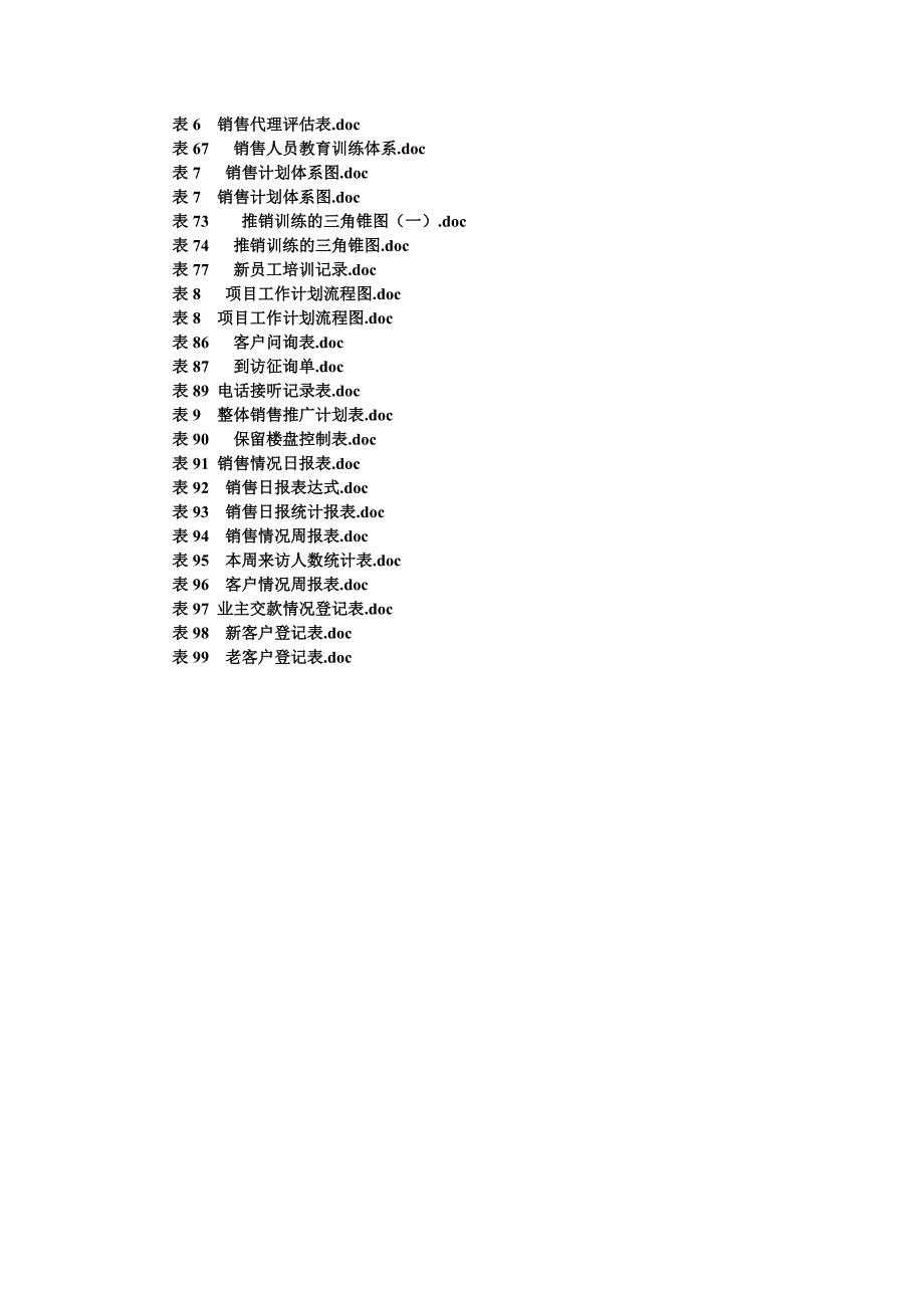 房地产公司销售实用表格.doc_第3页