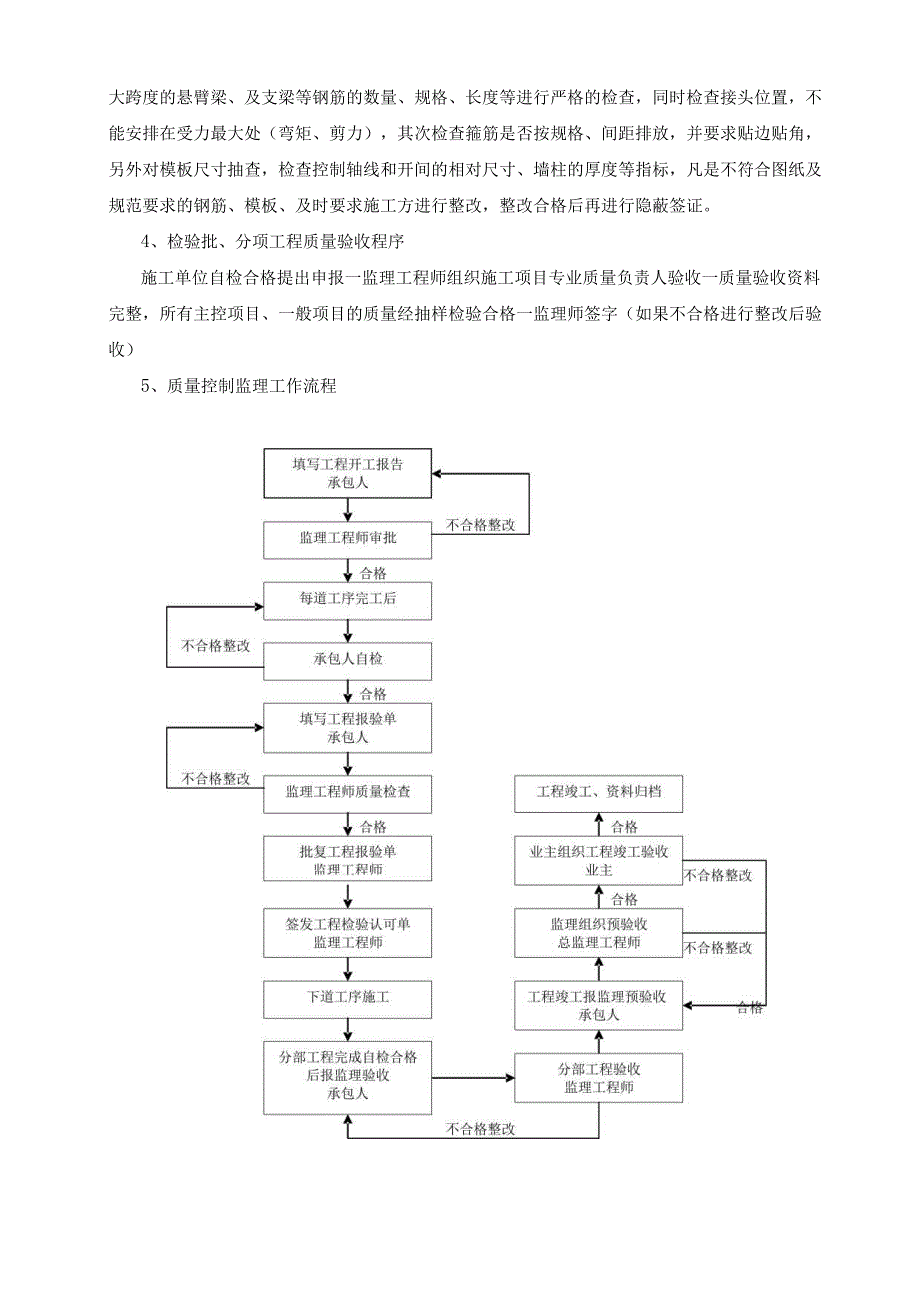 屹翼环保物联网产业项目工程监理实施细则（人防工程 ）.docx_第3页