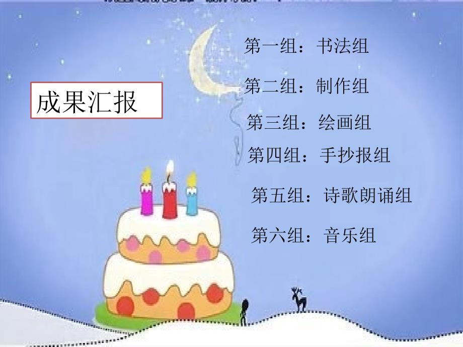 小学综合实践活动业体验及其他活动8.过我们10岁的生日优质课件26.ppt_第3页