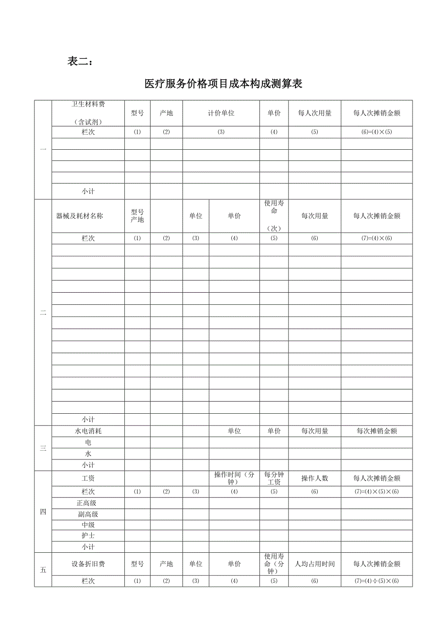 湖北省新增医疗服务价格项目申报表.doc_第3页