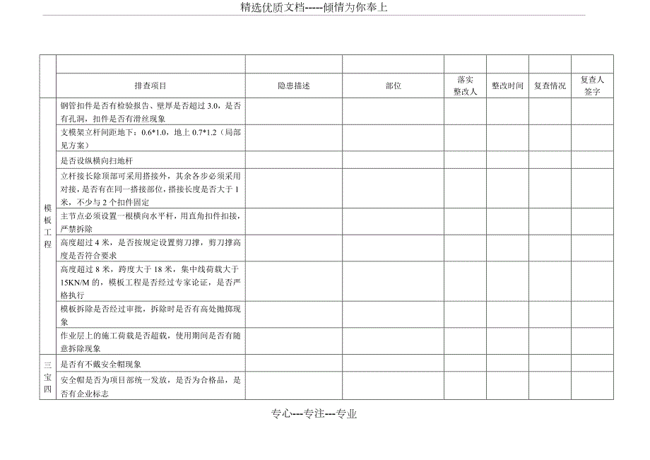 施工现场安全隐患排查表共6页.doc_第2页