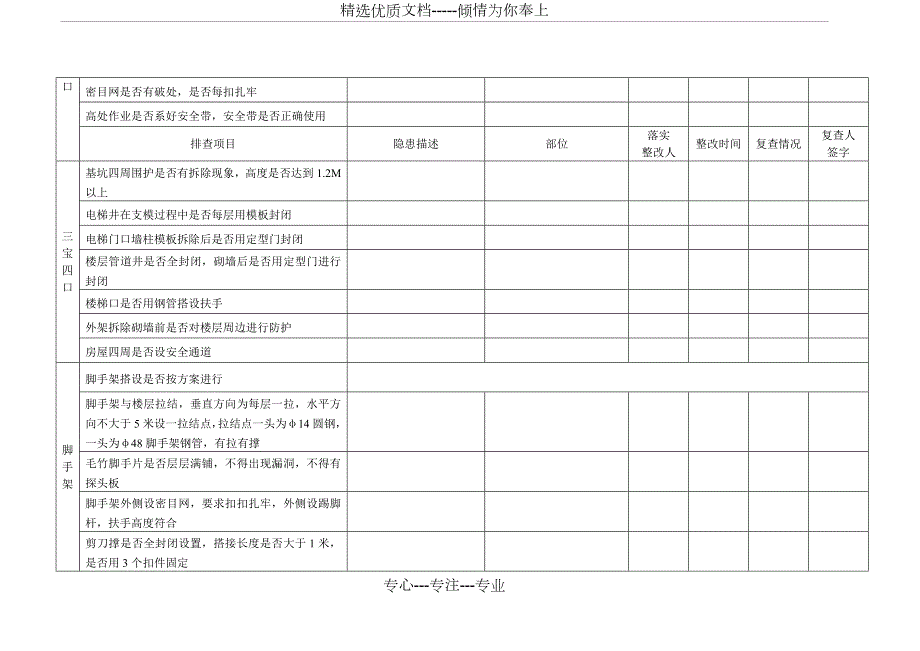 施工现场安全隐患排查表共6页.doc_第3页