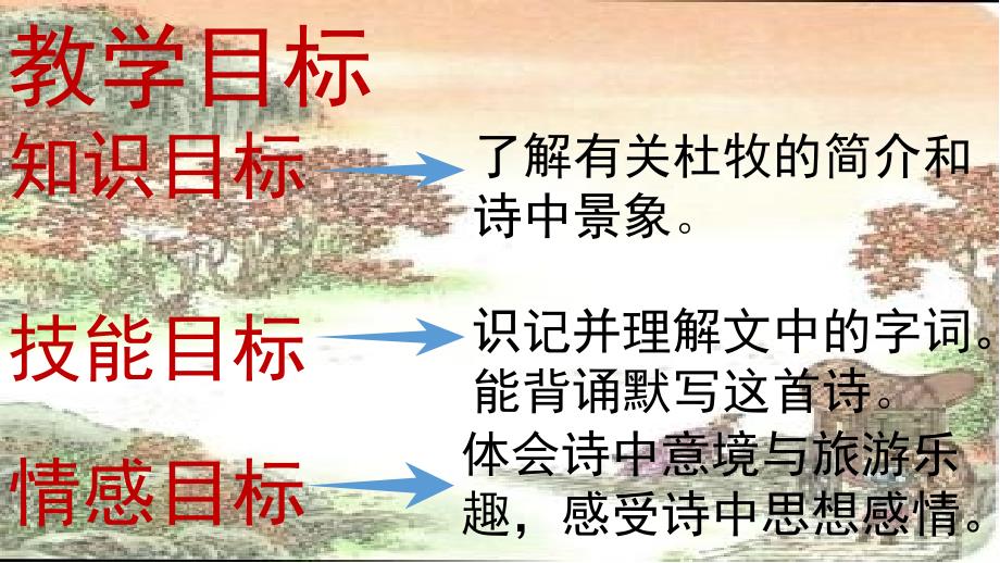 山行说课稿PPT课件.ppt_第3页