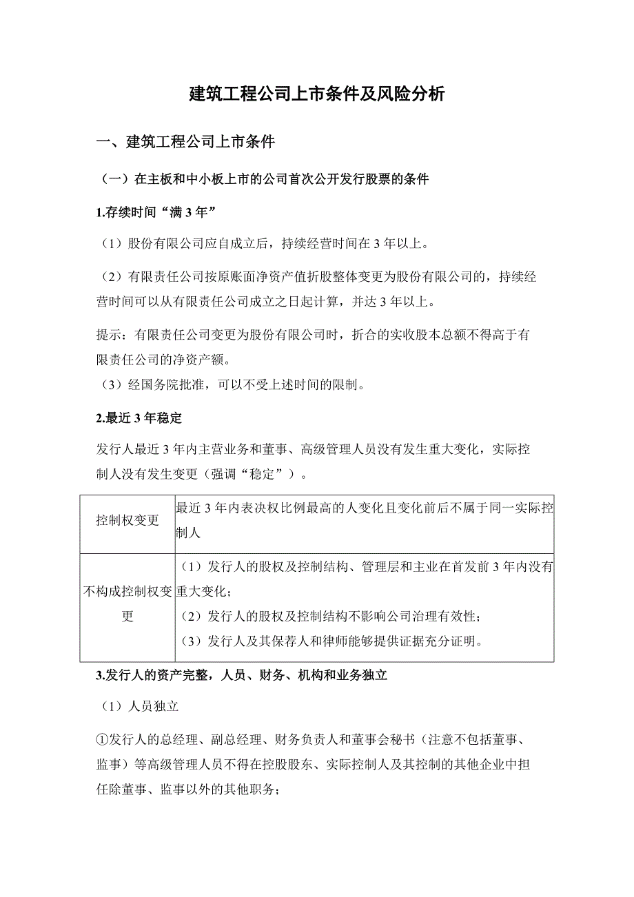 建筑工程公司上市条件及风险分析超完整.docx_第1页