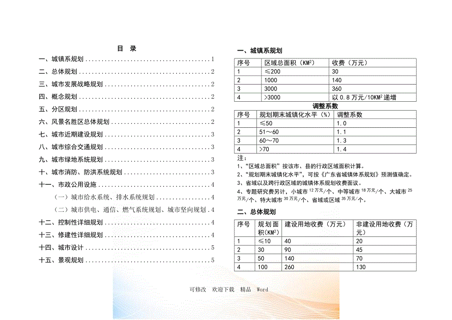 广东省城市规划收费标准的建议.doc_第3页