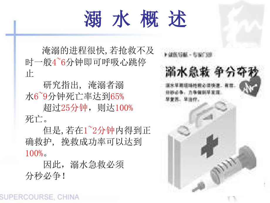 溺水的急救和护理PPT课件.ppt_第3页