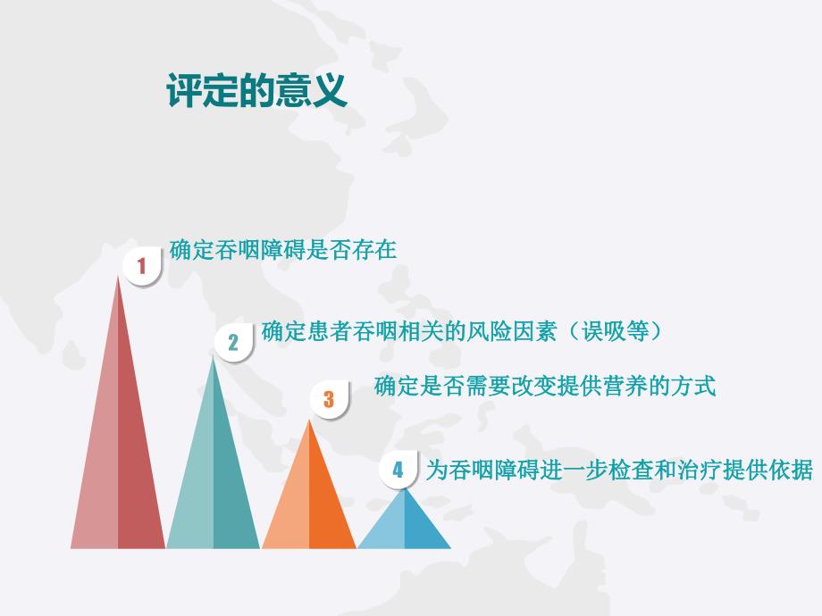 洼田饮水试验ppt课件.ppt_第2页