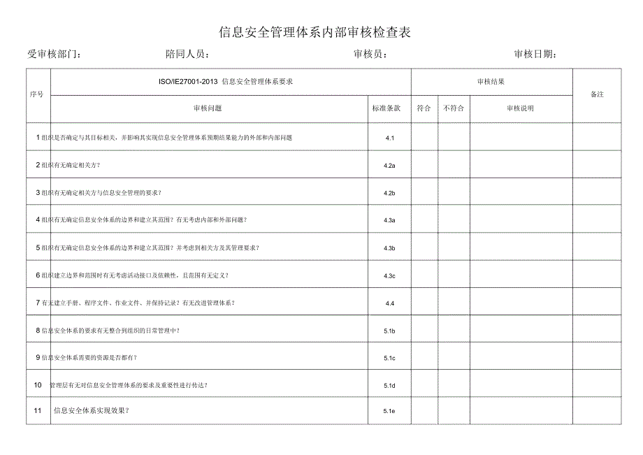 最新最完整版ISO27001信息安全管理体系内审全套资料.doc_第3页