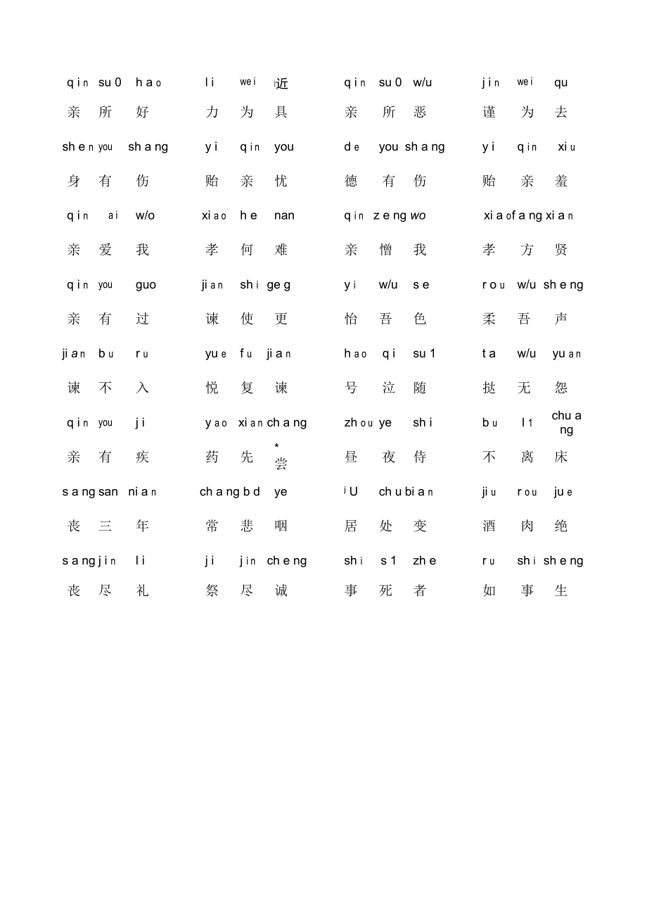 弟子规全文带拼音可打印版.docx_第2页