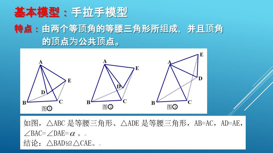 手拉手模型全等三角形常见模型介绍课件.pptx_第2页