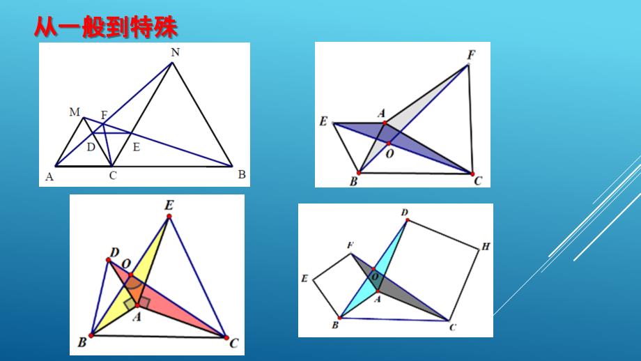 手拉手模型全等三角形常见模型介绍课件.pptx_第3页