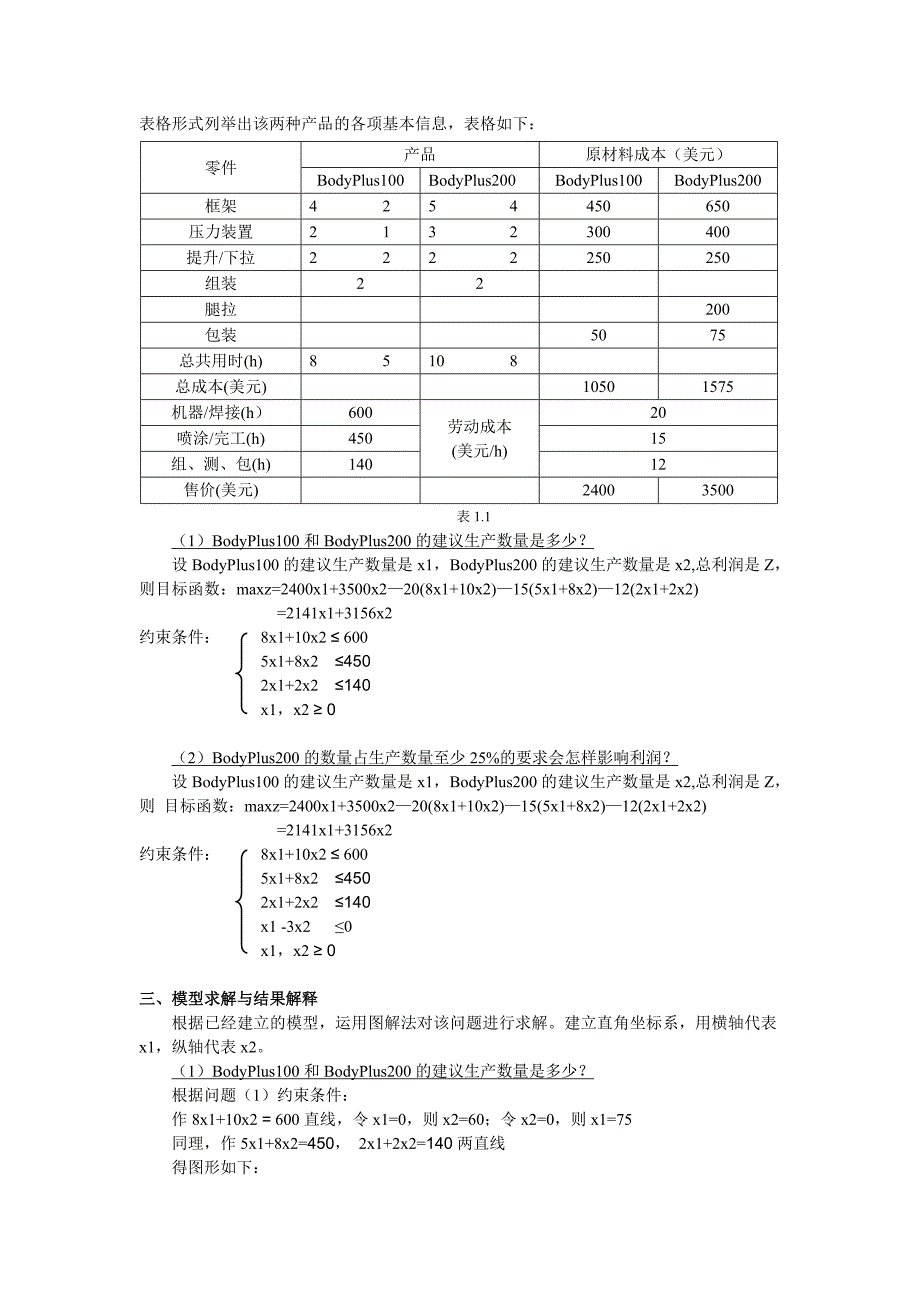 数据模型与决策课程案例分析.doc_第2页