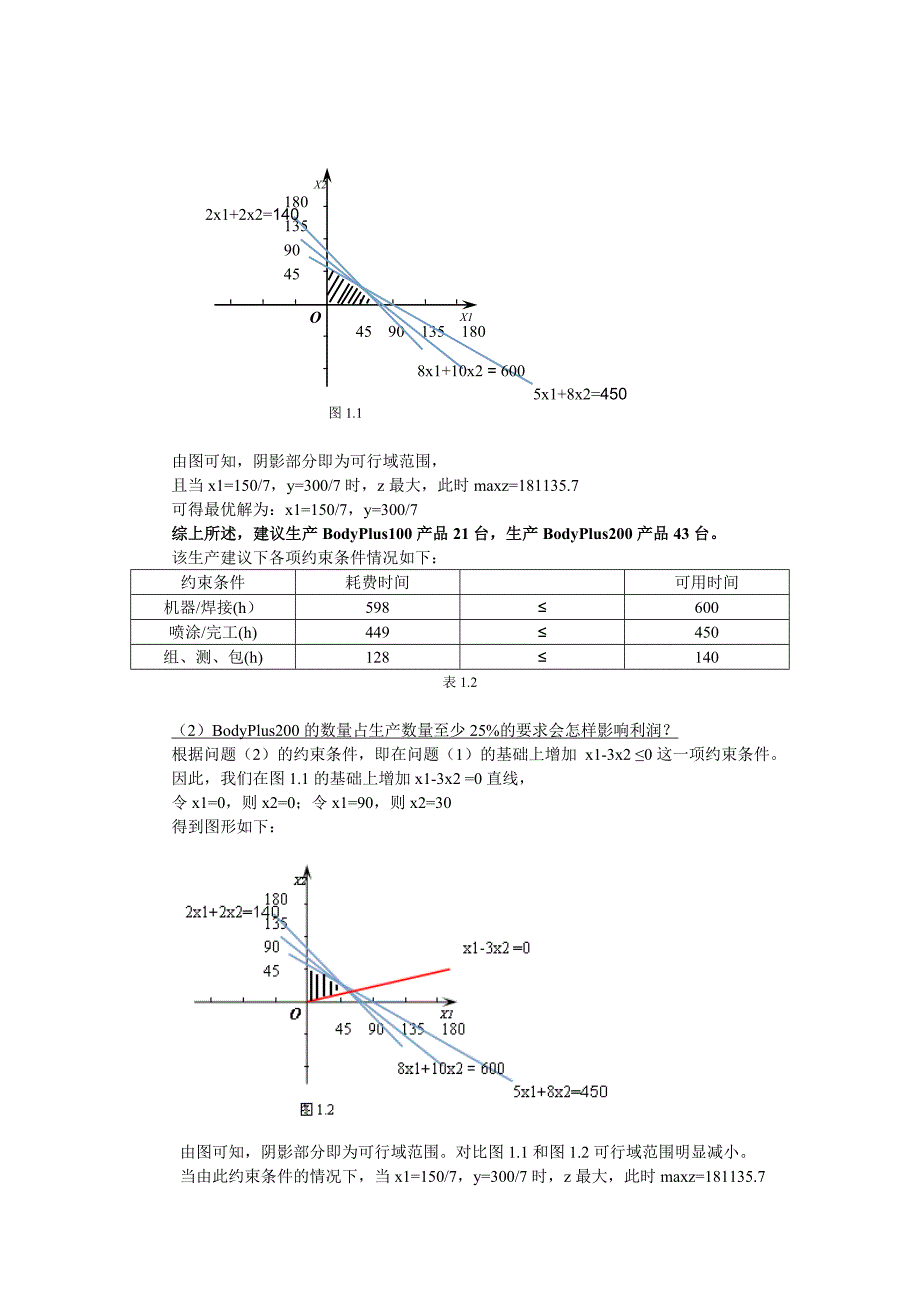 数据模型与决策课程案例分析.doc_第3页