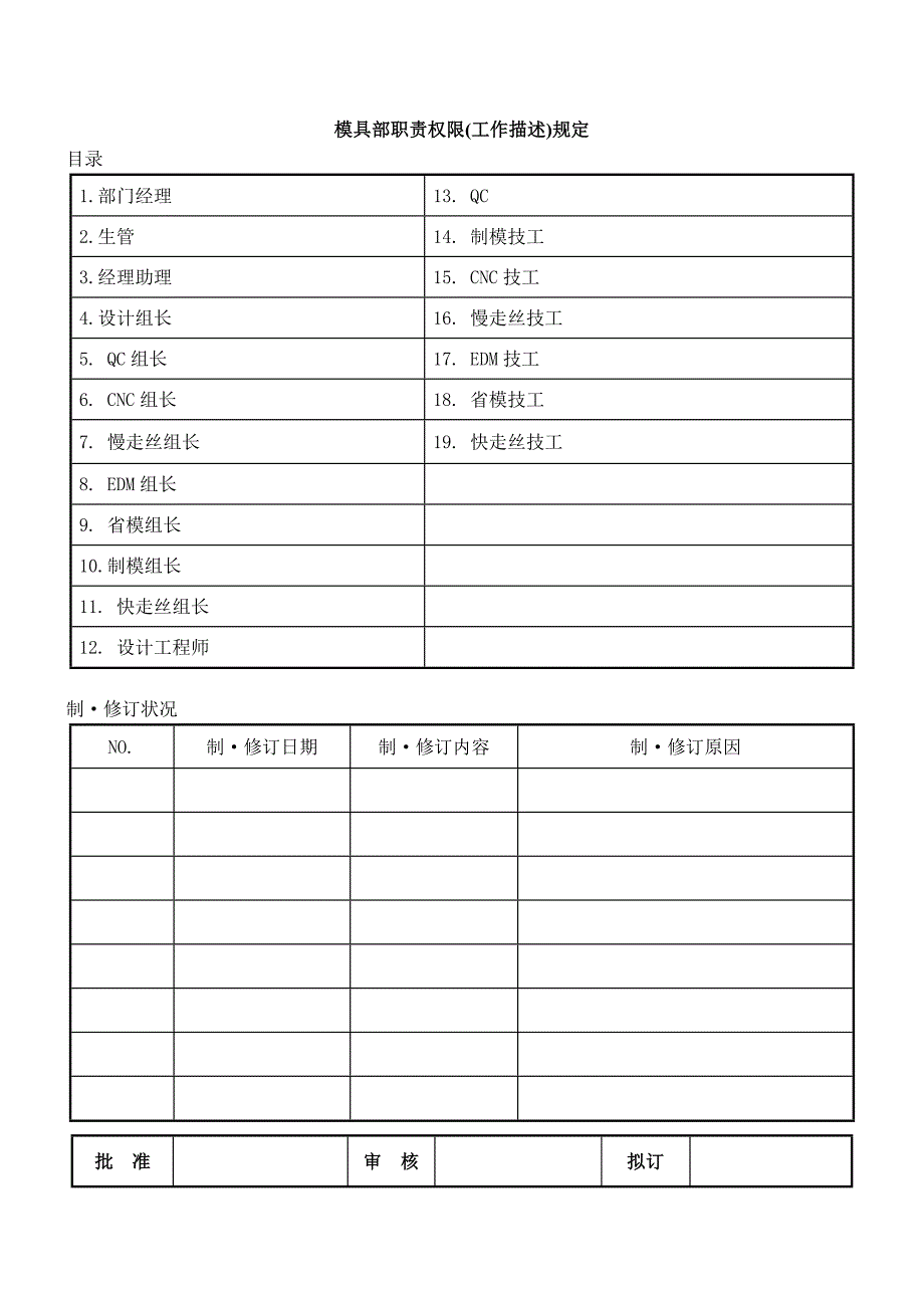 模具部职责权限.doc_第1页