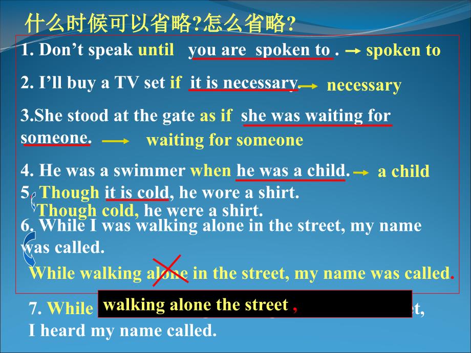 状语从句的省略课件.ppt_第2页