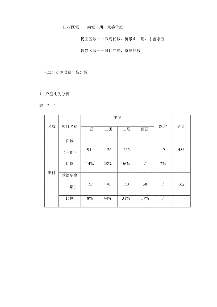景区策划报告.docx_第3页