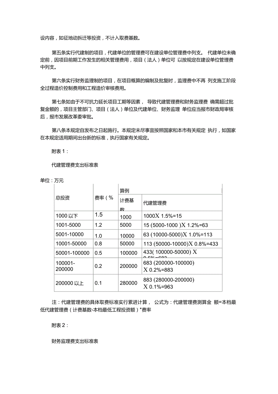 沪发改投70号市财力服务费用支出标准管理规定监理费不列支投资控制.doc_第2页