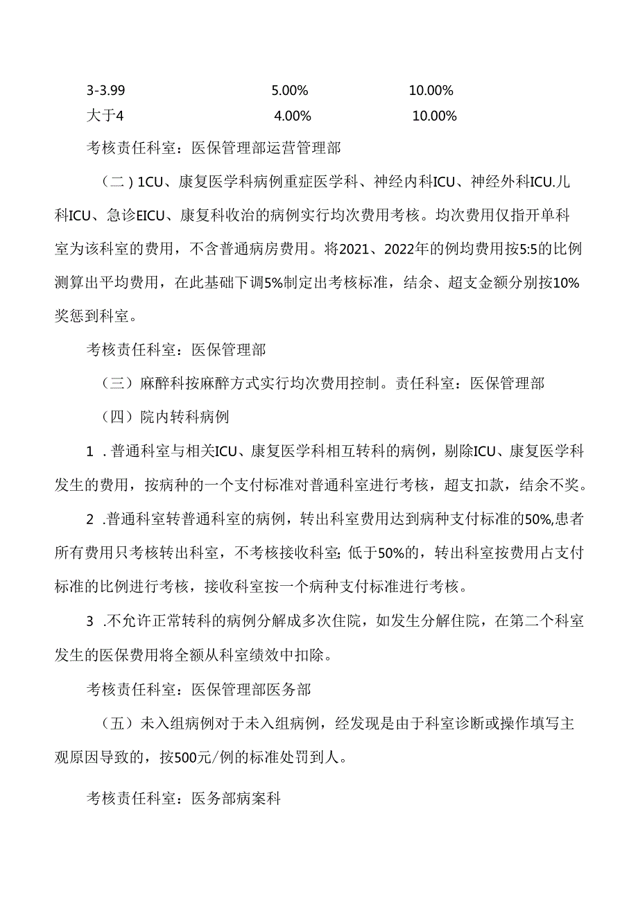 医院DIP按病种分值付费专项绩效考核工作方案.docx_第3页