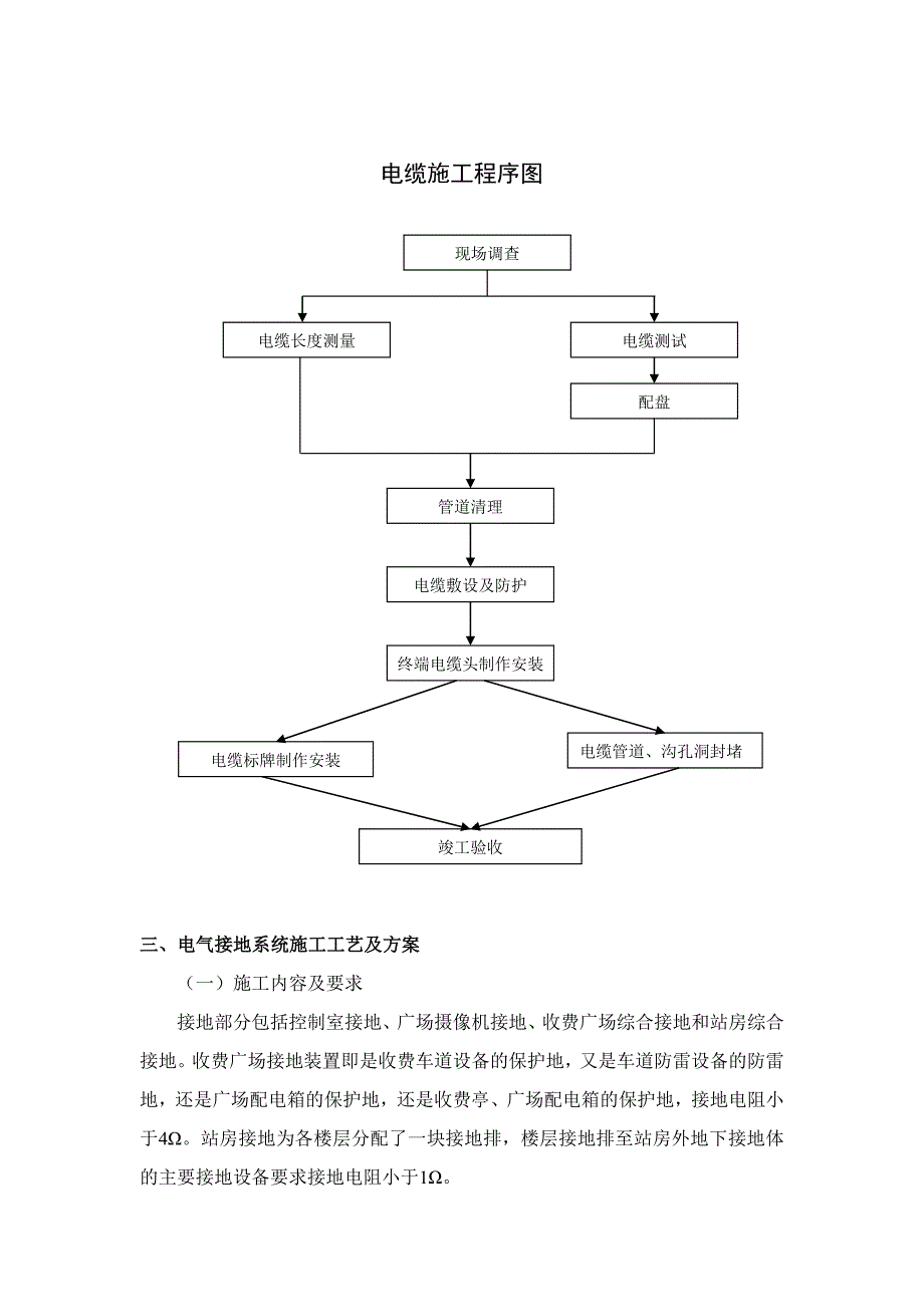 机电工程作业指导书.doc_第3页