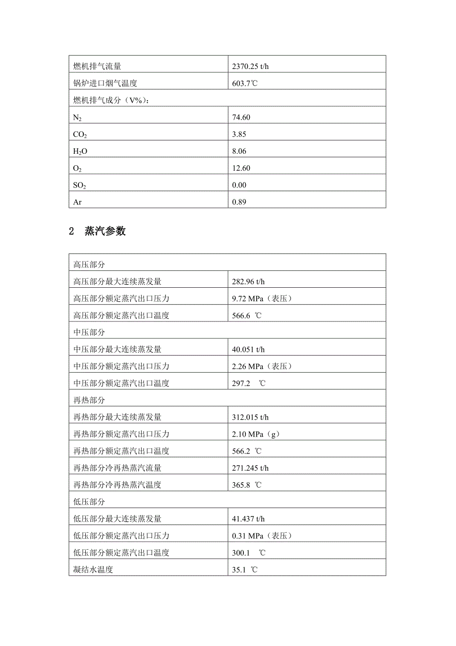 最新余热锅炉运行规程.doc_第3页