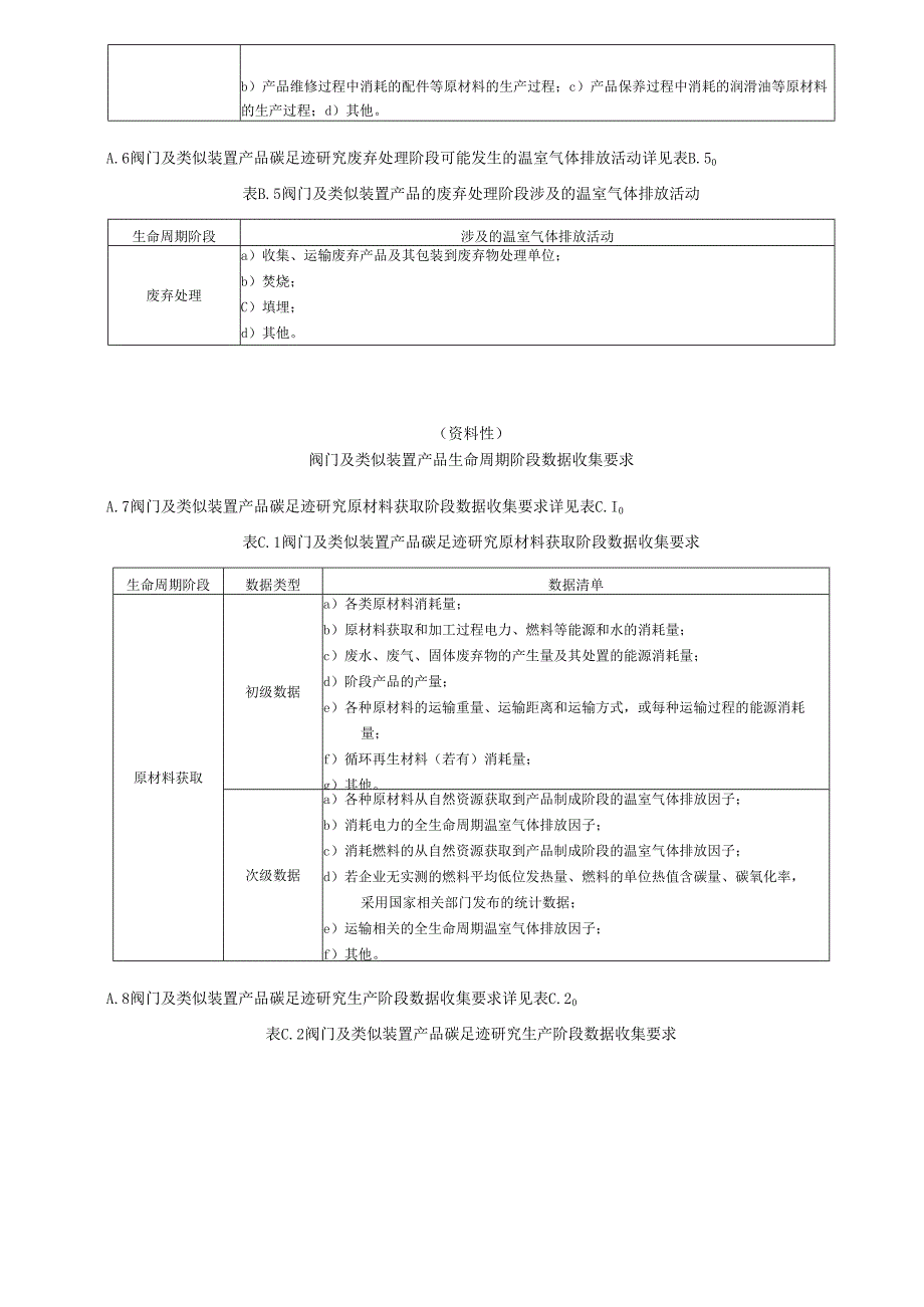 阀门及类似装置产品碳足迹研究系统边界内生产工艺流程图、温室气体排放活动、数据收集、产品碳足迹报告（模板）.docx_第3页