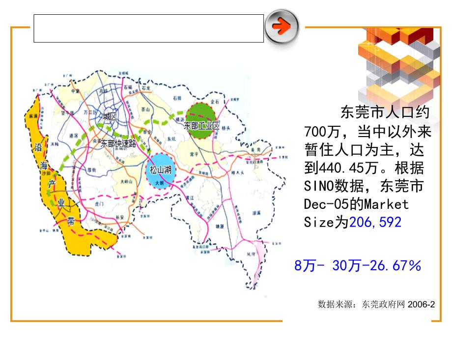 手机销售如何提升单店产能.ppt_第3页