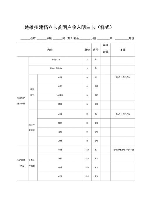 建档立卡贫困户收入明白卡.doc