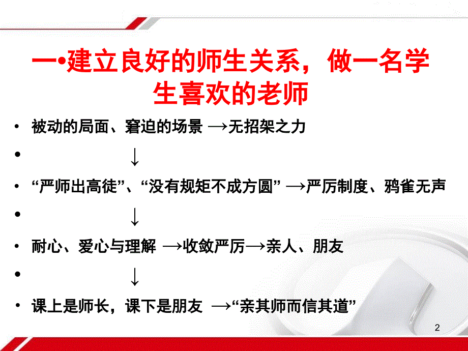小学英语教师经验交流材料课堂PPT.ppt_第2页